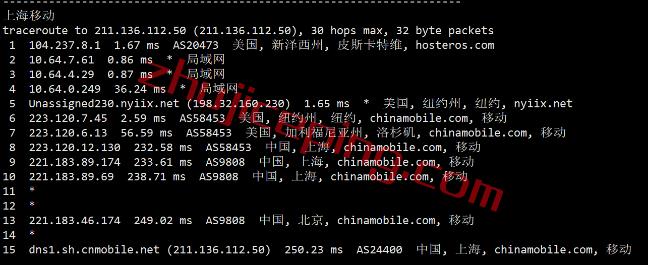 vpsdime怎么样？测评下新泽西数据中心的VPS