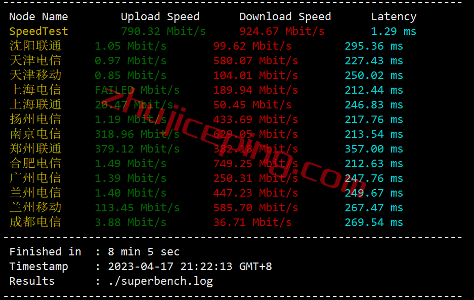 vpsdime怎么样？测评下新泽西数据中心的VPS