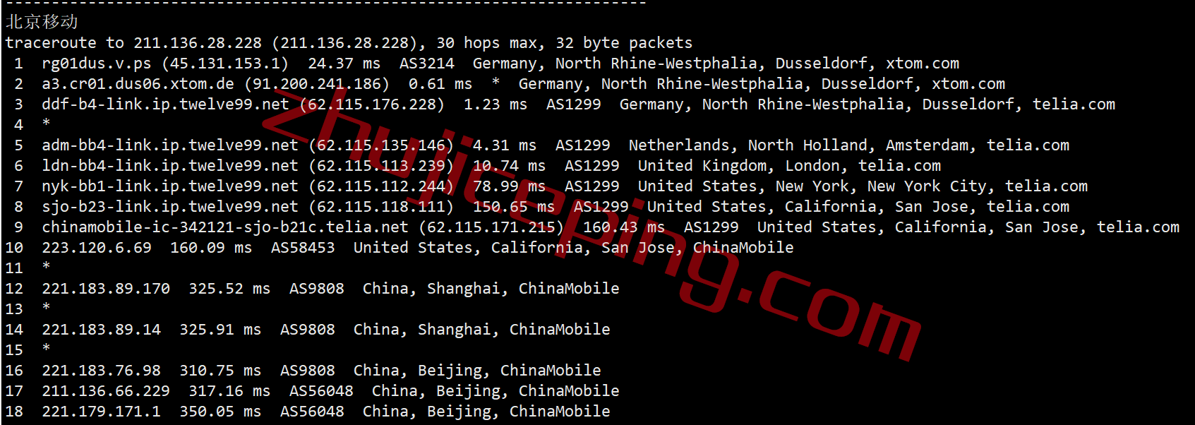 V.PS怎么样？测评下德国dusseldorf机房的VPS/云服务器