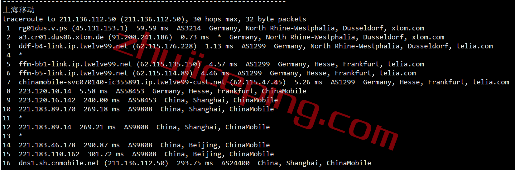 V.PS怎么样？测评下德国dusseldorf机房的VPS/云服务器