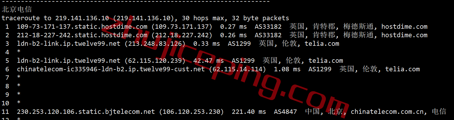 vpsdime怎么样？简单测评下英国VPS