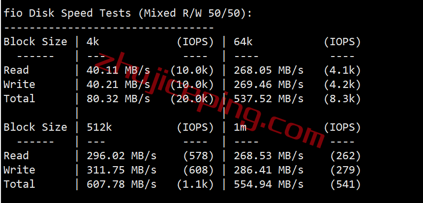 vpsdime怎么样？简单测评下英国VPS