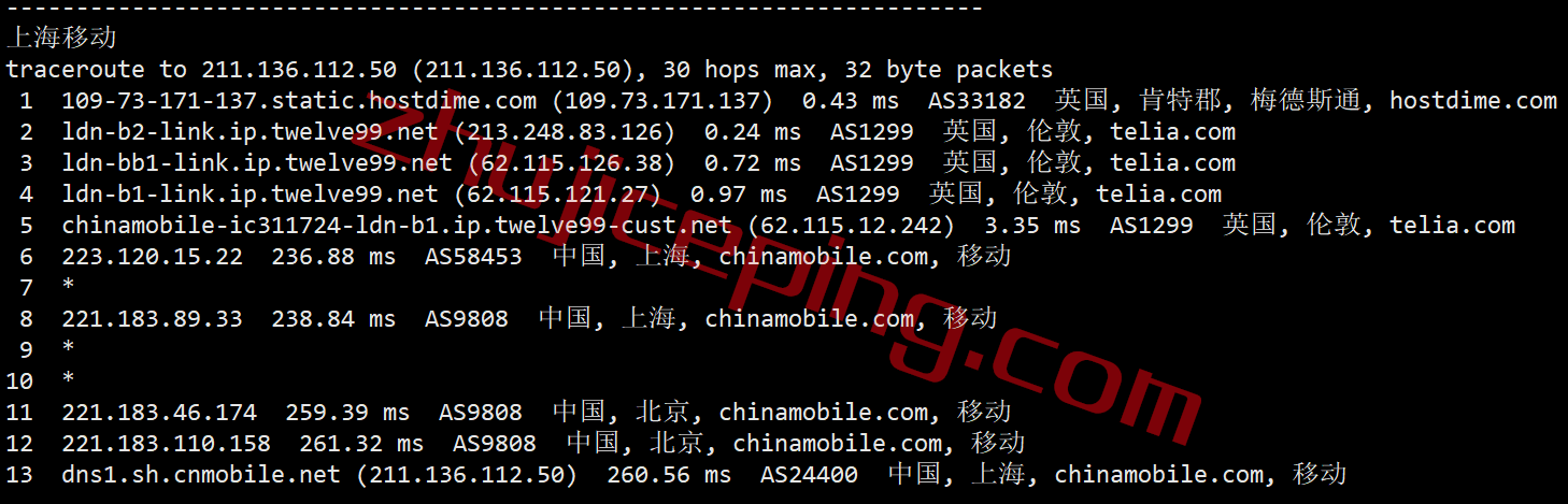 vpsdime怎么样？简单测评下英国VPS