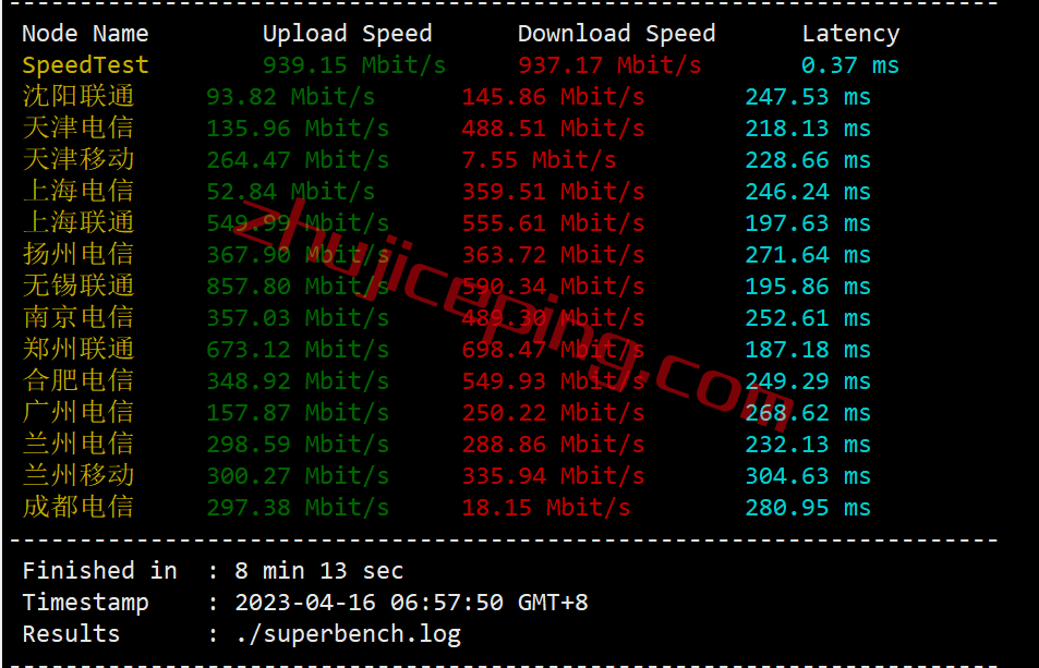 vpsdime怎么样？简单测评下英国VPS