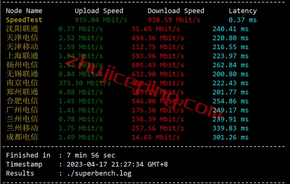 vpsdime怎么样？简单测评下英国VPS