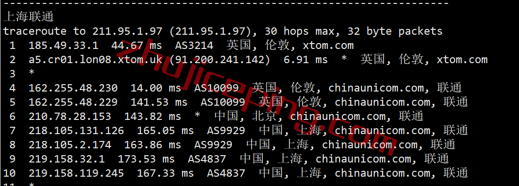 V.PS怎么样？测评英国AS9929网络的云服务器