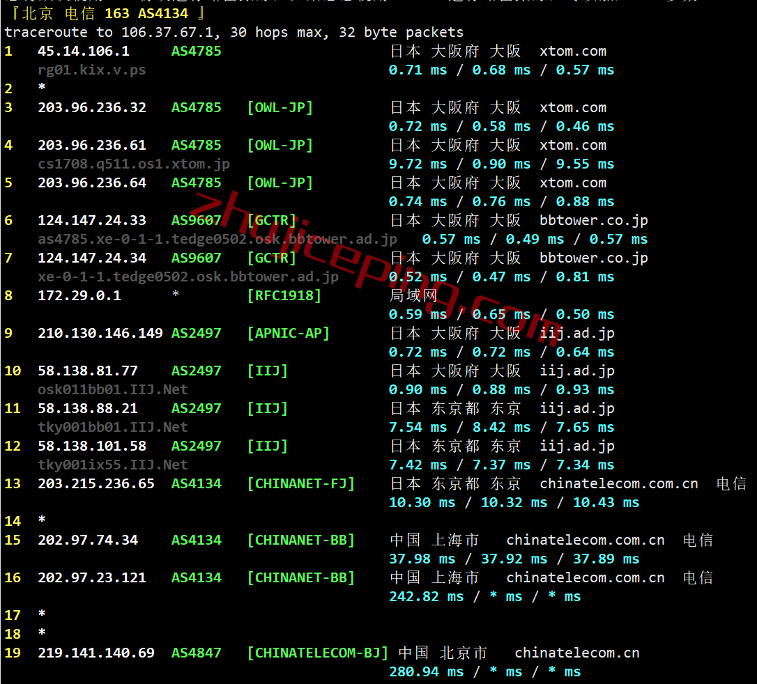 V.PS怎么样？ 测评下日本VPS(大阪机房) 的真实情况！