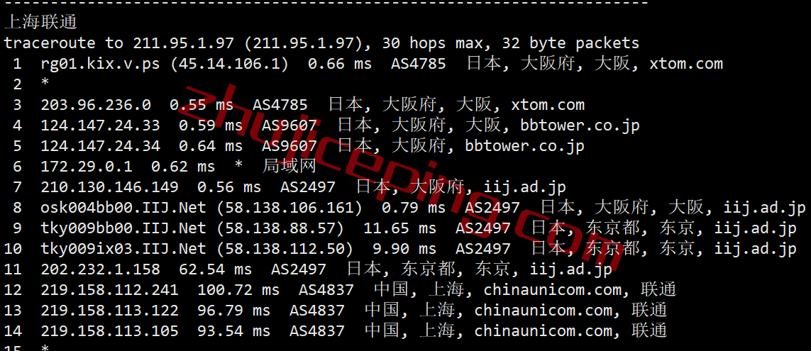 v.ps怎么样？日本大阪机房VPS简单测评