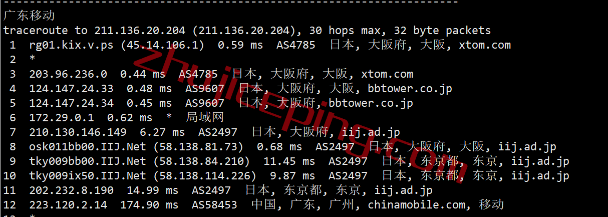 v.ps怎么样？日本大阪机房VPS简单测评