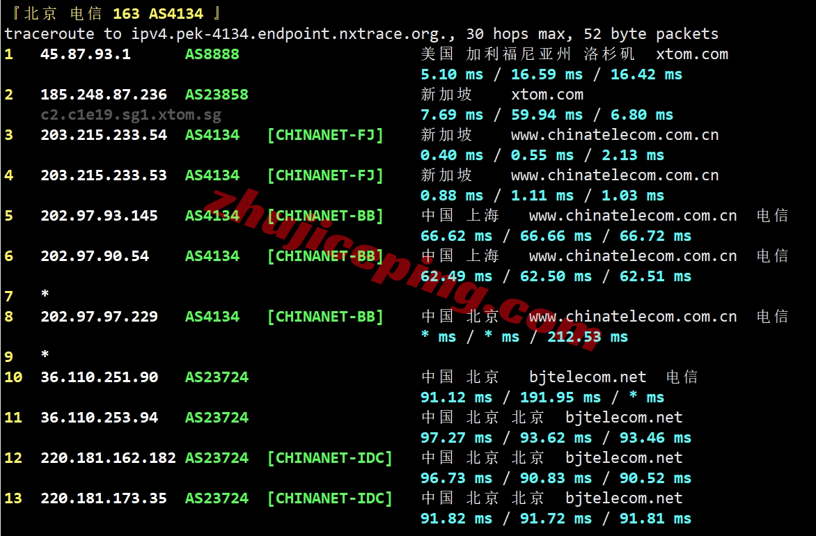 v.ps怎么样？中国优化线路的大带宽新加坡测评，1Gbps CTG/CN2带宽