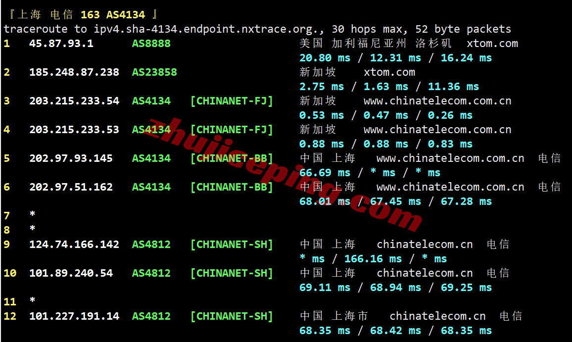 v.ps怎么样？中国优化线路的大带宽新加坡测评，1Gbps CTG/CN2带宽