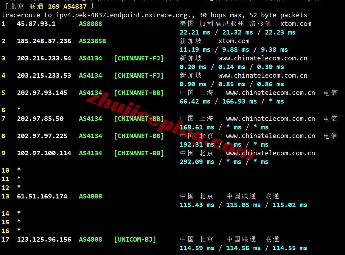 v.ps怎么样？中国优化线路的大带宽新加坡测评，1Gbps CTG/CN2带宽