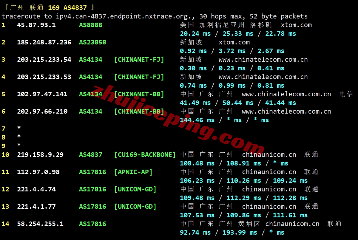 v.ps怎么样？中国优化线路的大带宽新加坡测评，1Gbps CTG/CN2带宽