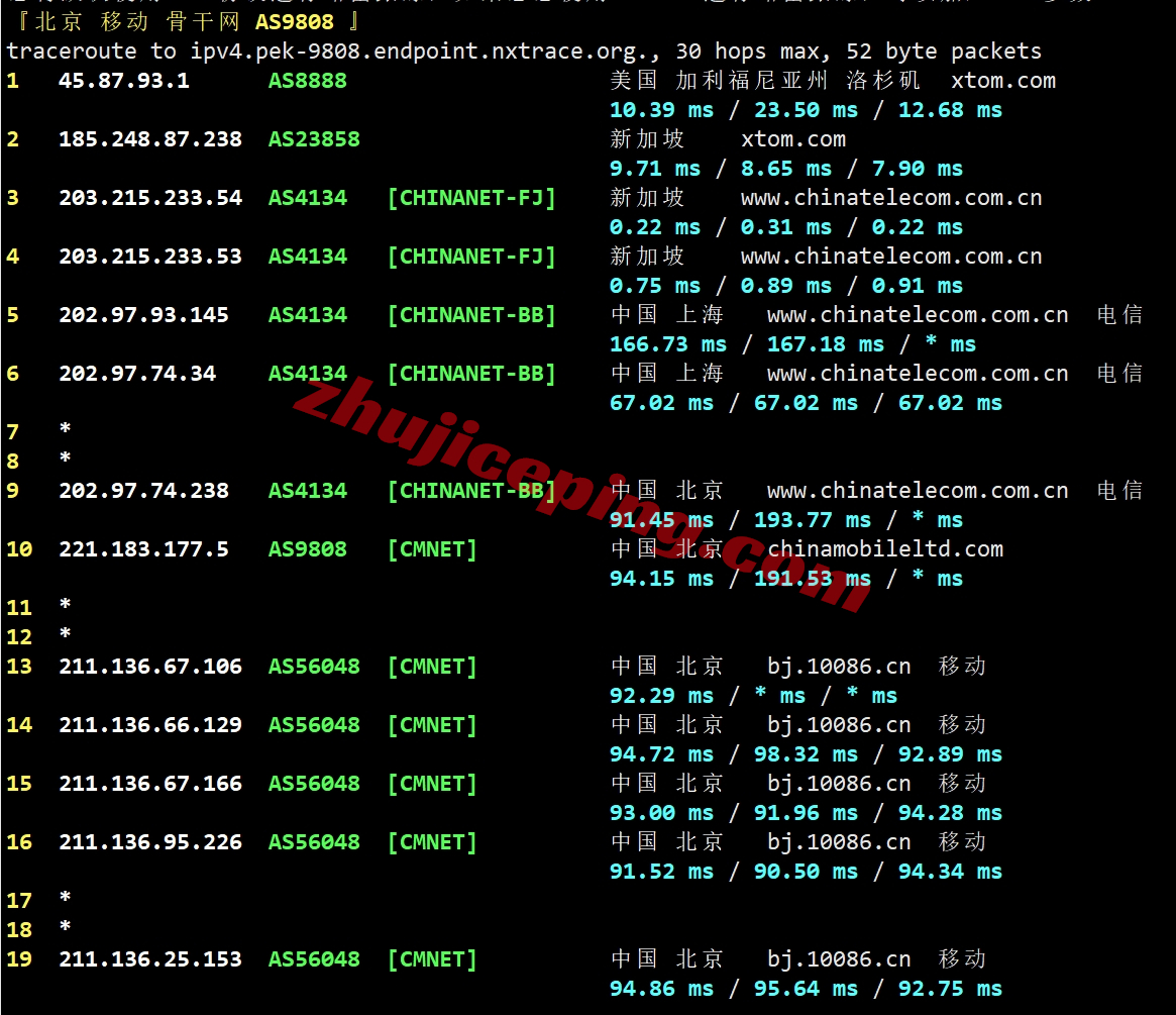 v.ps怎么样？中国优化线路的大带宽新加坡测评，1Gbps CTG/CN2带宽