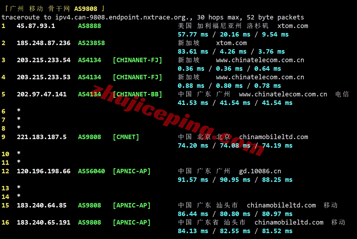 v.ps怎么样？中国优化线路的大带宽新加坡测评，1Gbps CTG/CN2带宽