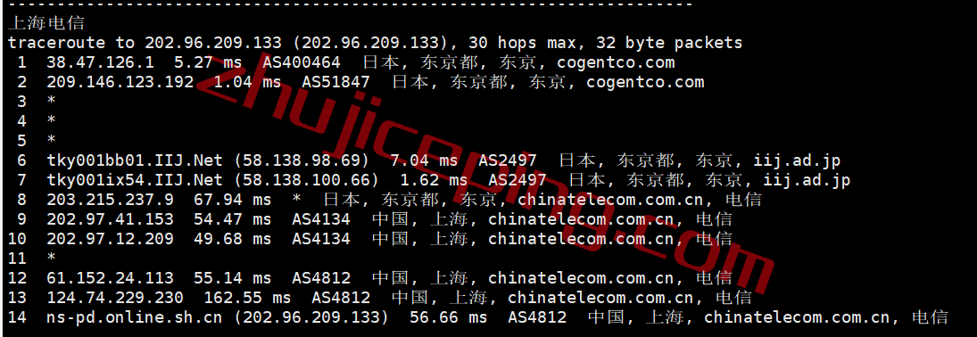 vmiss日本vps怎么样？日本东京机房IIJ线路的VPS测评