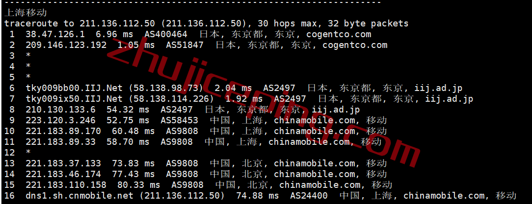 vmiss日本vps怎么样？日本东京机房IIJ线路的VPS测评