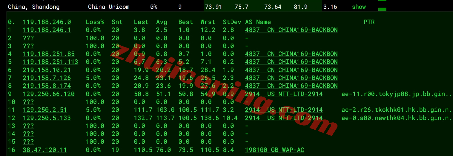 wap.ac香港vps怎么样？实测下&#8221;AMD EPYC平台/千兆带宽/