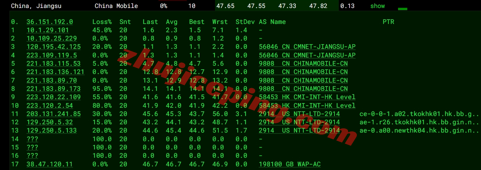 wap.ac香港vps怎么样？实测下&#8221;AMD EPYC平台/千兆带宽/