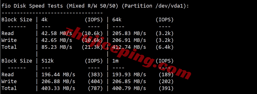 wap.ac香港vps怎么样？实测下&#8221;AMD EPYC平台/千兆带宽/