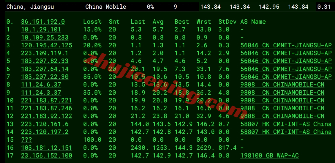 wap.ac美国VPS怎么样？简单测评下US VPS Pro Netflix系列VPS(回程三网纯高端/IP解锁效果不错)