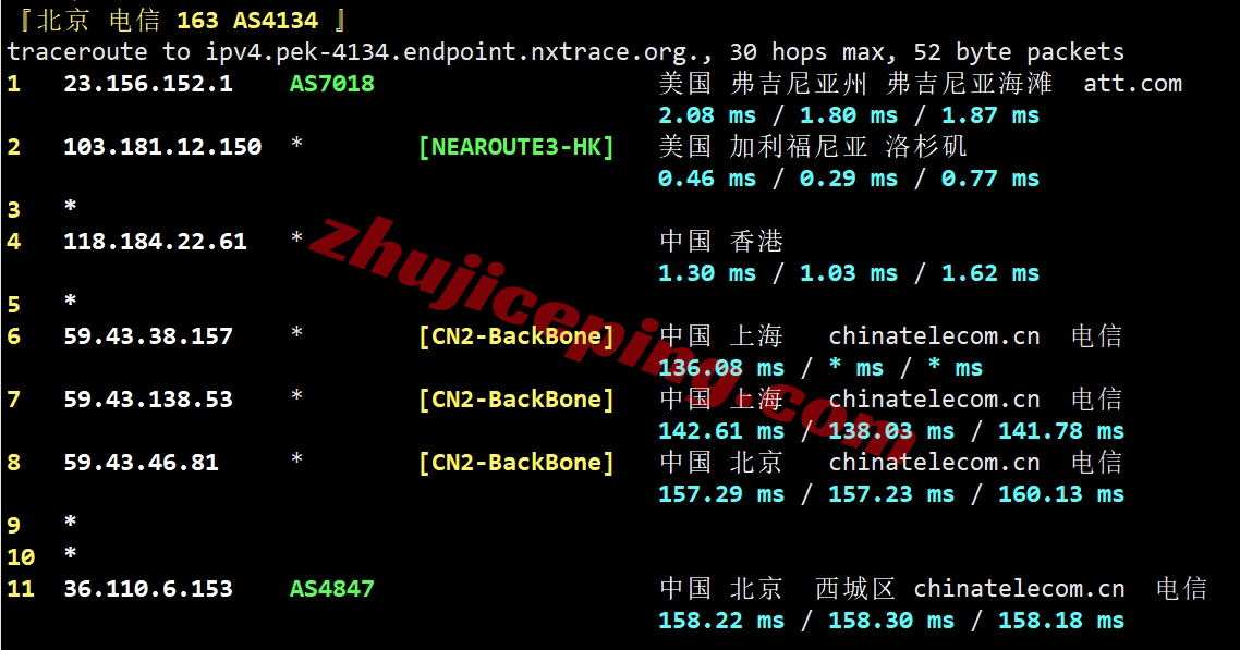 wap.ac美国VPS怎么样？简单测评下US VPS Pro Netflix系列VPS(回程三网纯高端/IP解锁效果不错)