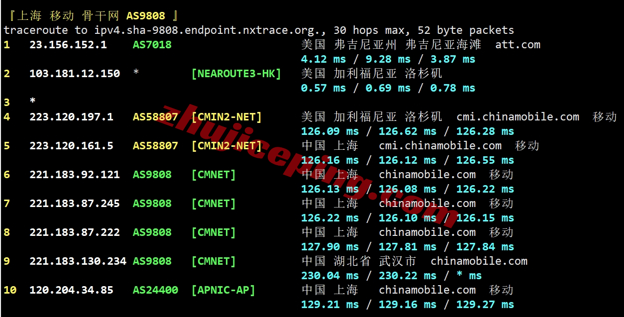 wap.ac美国VPS怎么样？简单测评下US VPS Pro Netflix系列VPS(回程三网纯高端/IP解锁效果不错)