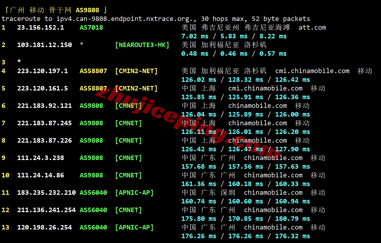 wap.ac美国VPS怎么样？简单测评下US VPS Pro Netflix系列VPS(回程三网纯高端/IP解锁效果不错)