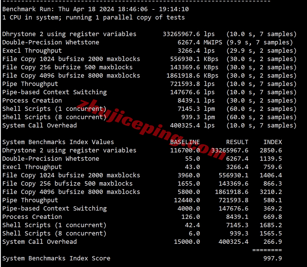 wap.ac美国VPS怎么样？简单测评下US VPS Pro Netflix系列VPS(回程三网纯高端/IP解锁效果不错)