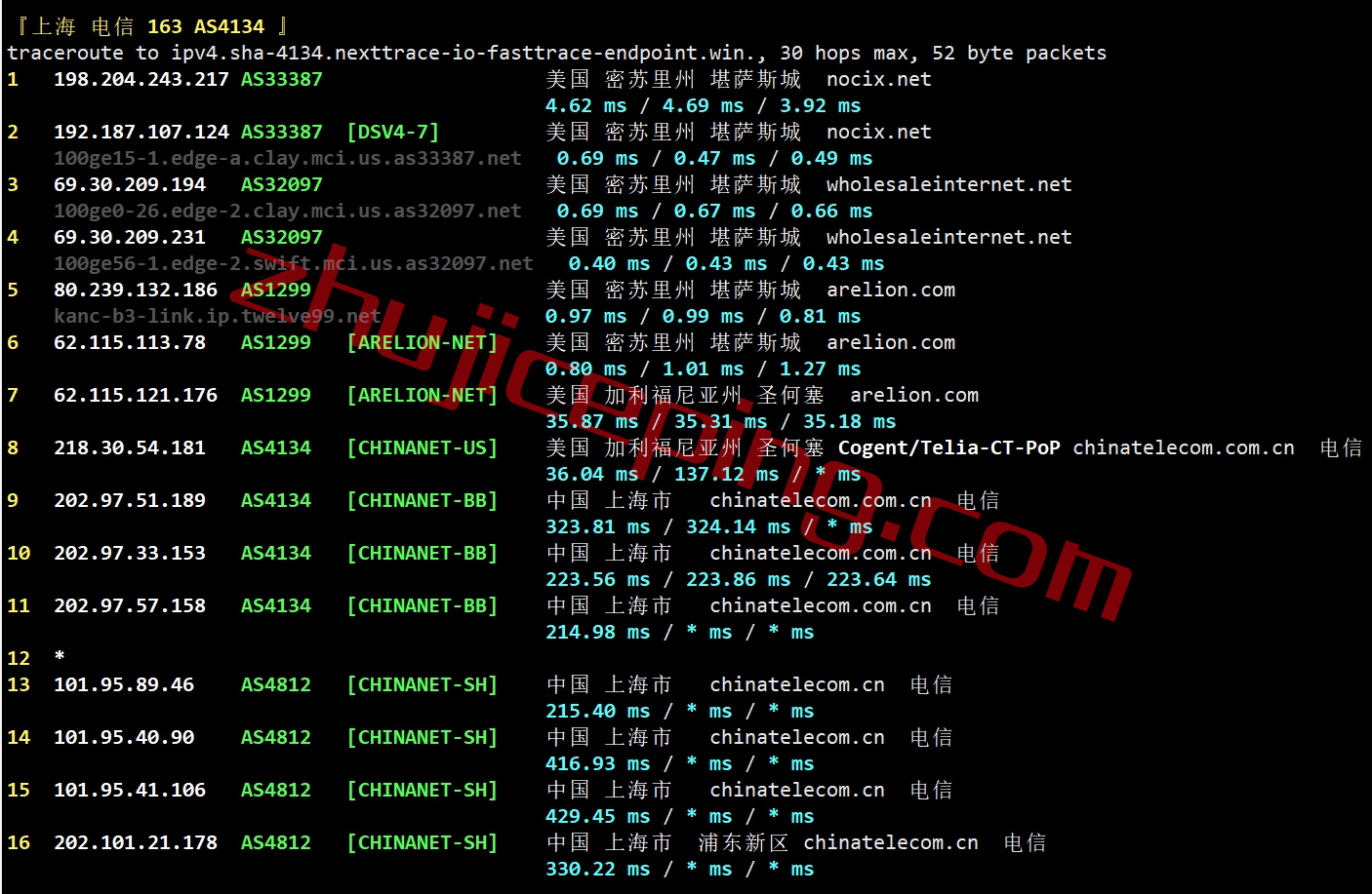 wholesaleinternet怎么样？nocix怎么样？分享面向国内网络的实测数据！