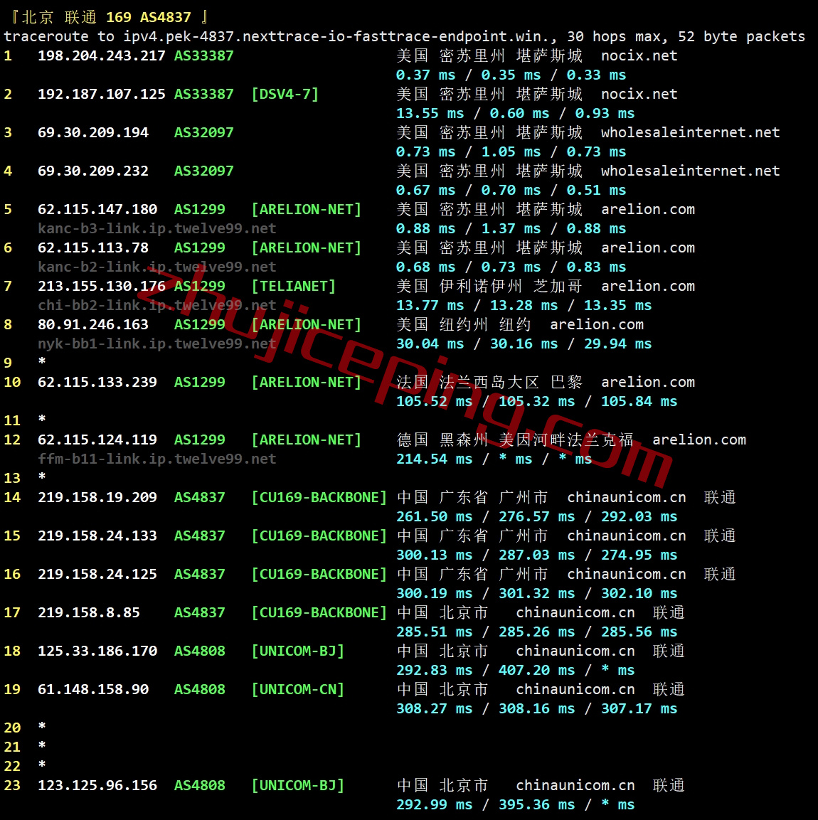 wholesaleinternet怎么样？nocix怎么样？分享面向国内网络的实测数据！