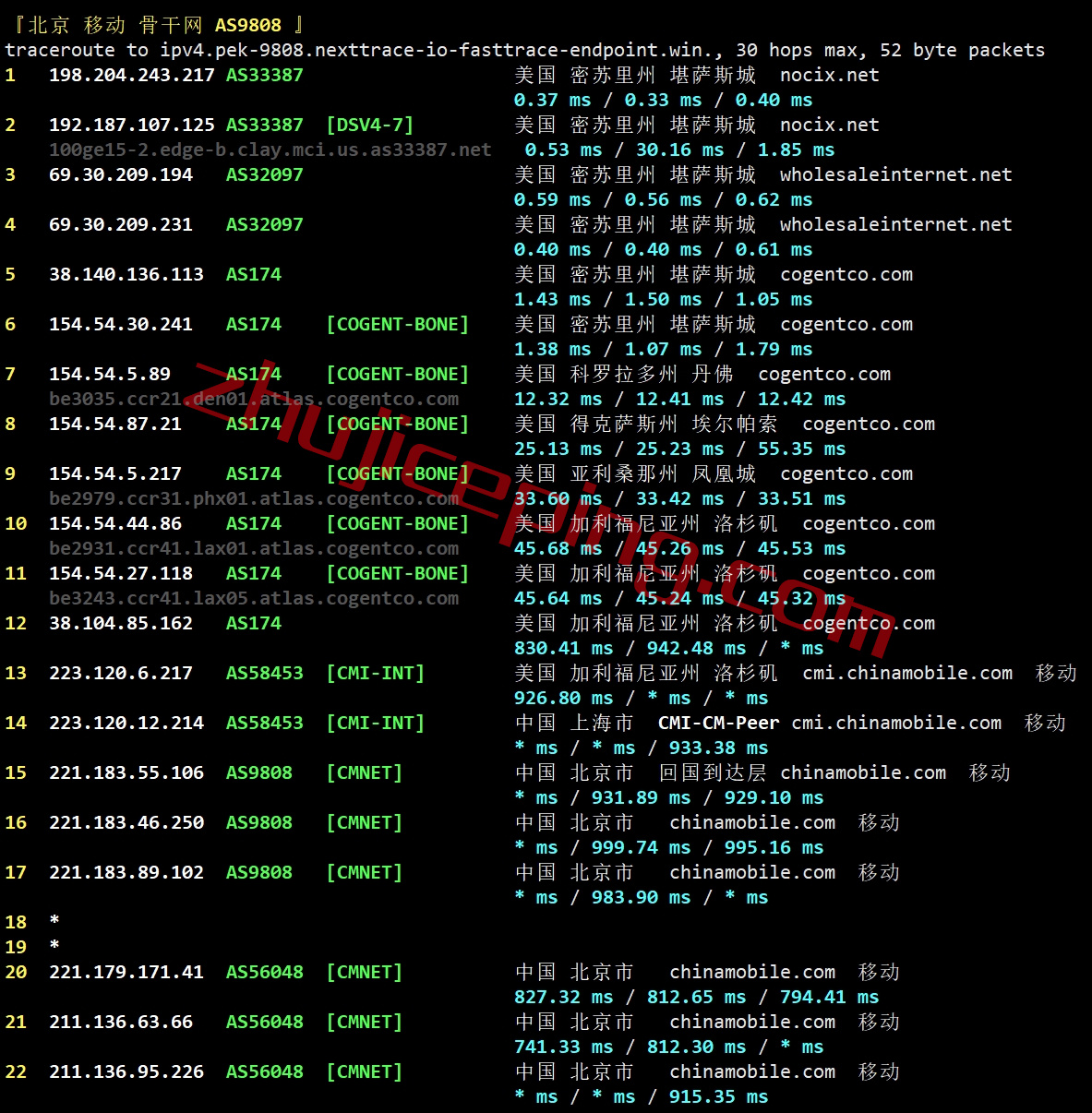 wholesaleinternet怎么样？nocix怎么样？分享面向国内网络的实测数据！