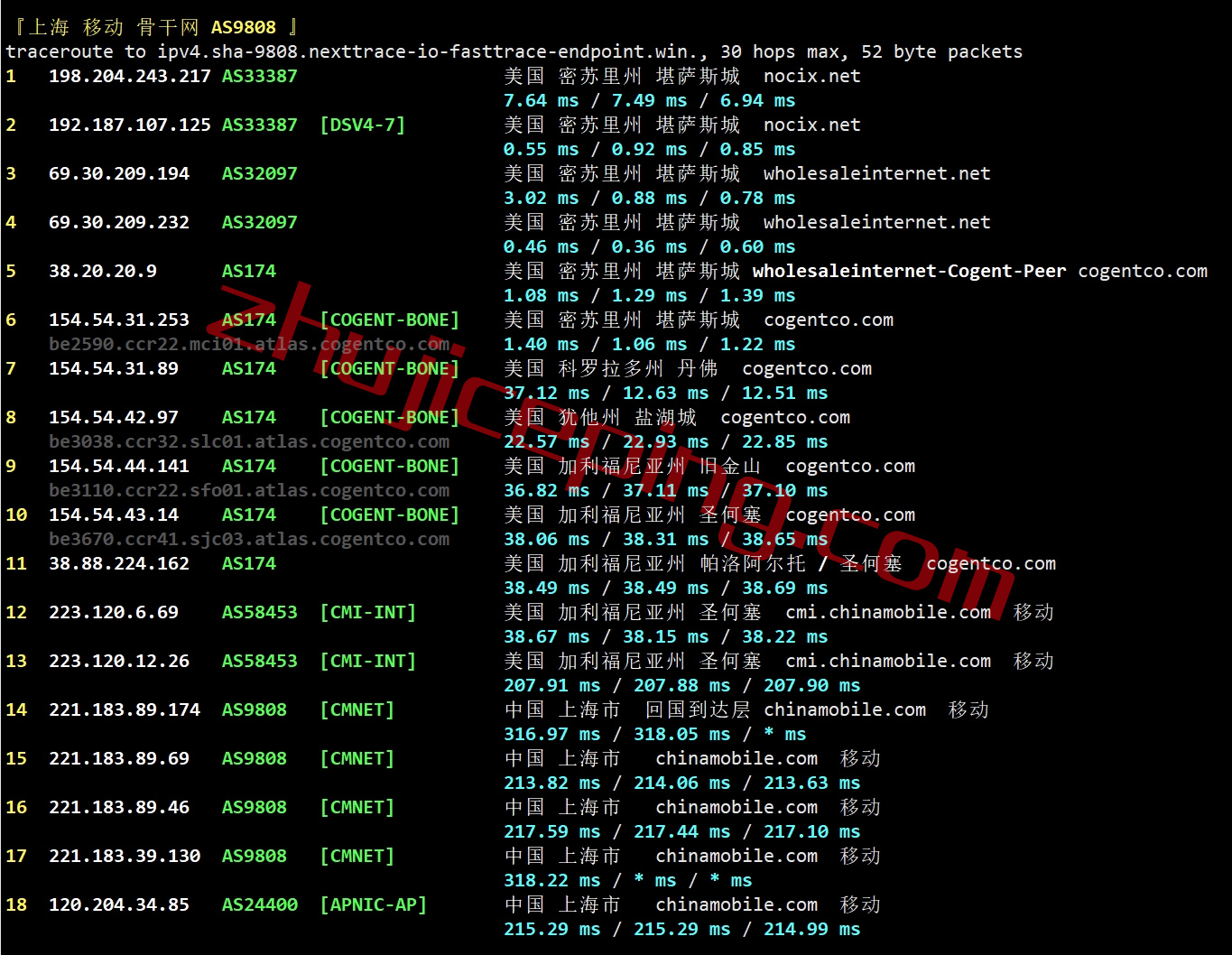 wholesaleinternet怎么样？nocix怎么样？分享面向国内网络的实测数据！