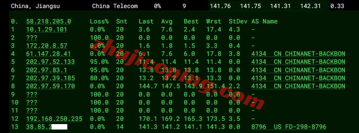 测评下zgovps洛杉矶三网CMIN2线路的VPS(AMD EPYC 7003/NVMe/1Gbps带宽)