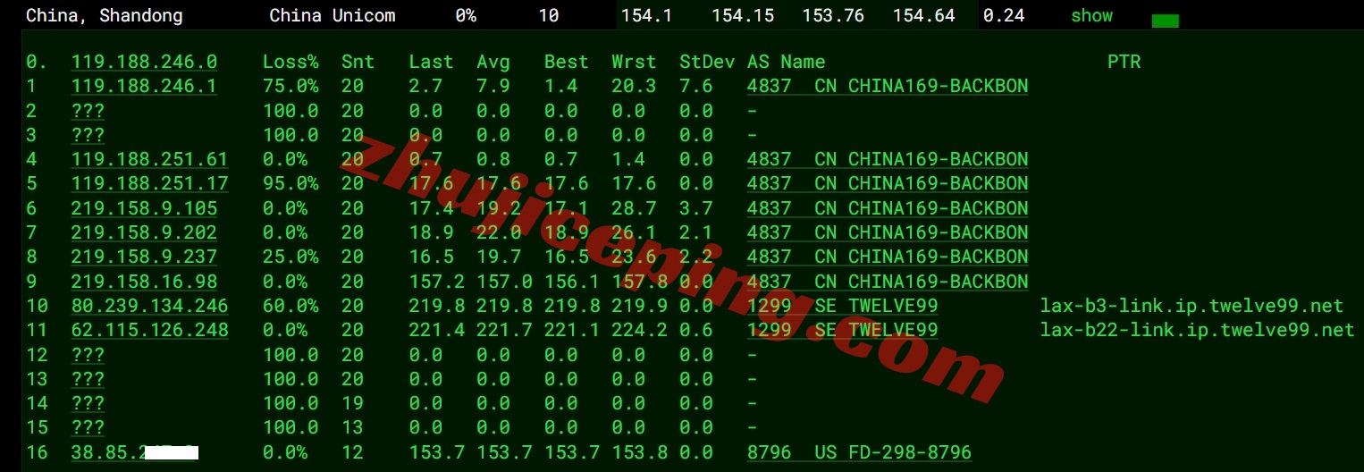 测评下zgovps洛杉矶三网CMIN2线路的VPS(AMD EPYC 7003/NVMe/1Gbps带宽)