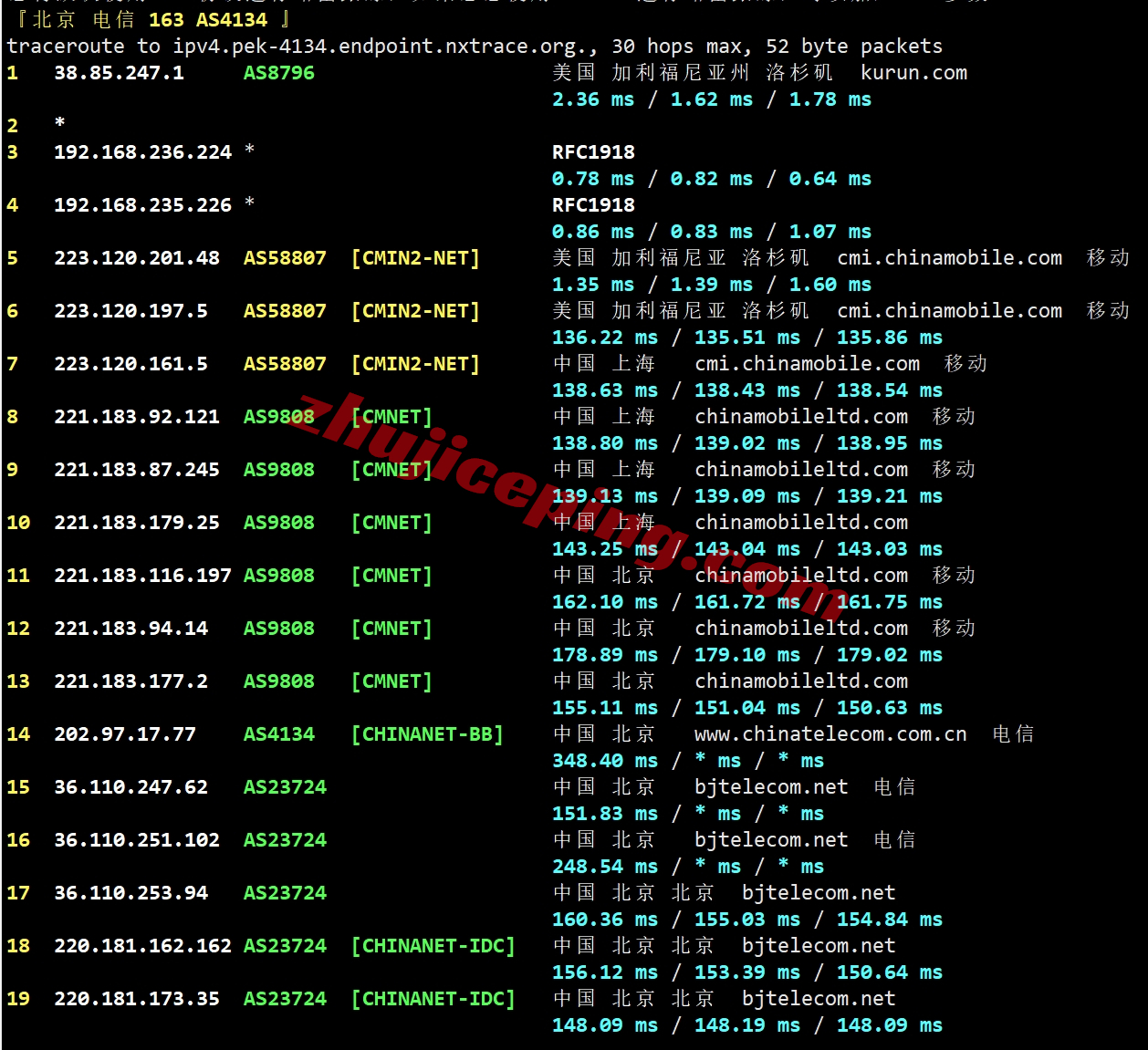 测评下zgovps洛杉矶三网CMIN2线路的VPS(AMD EPYC 7003/NVMe/1Gbps带宽)