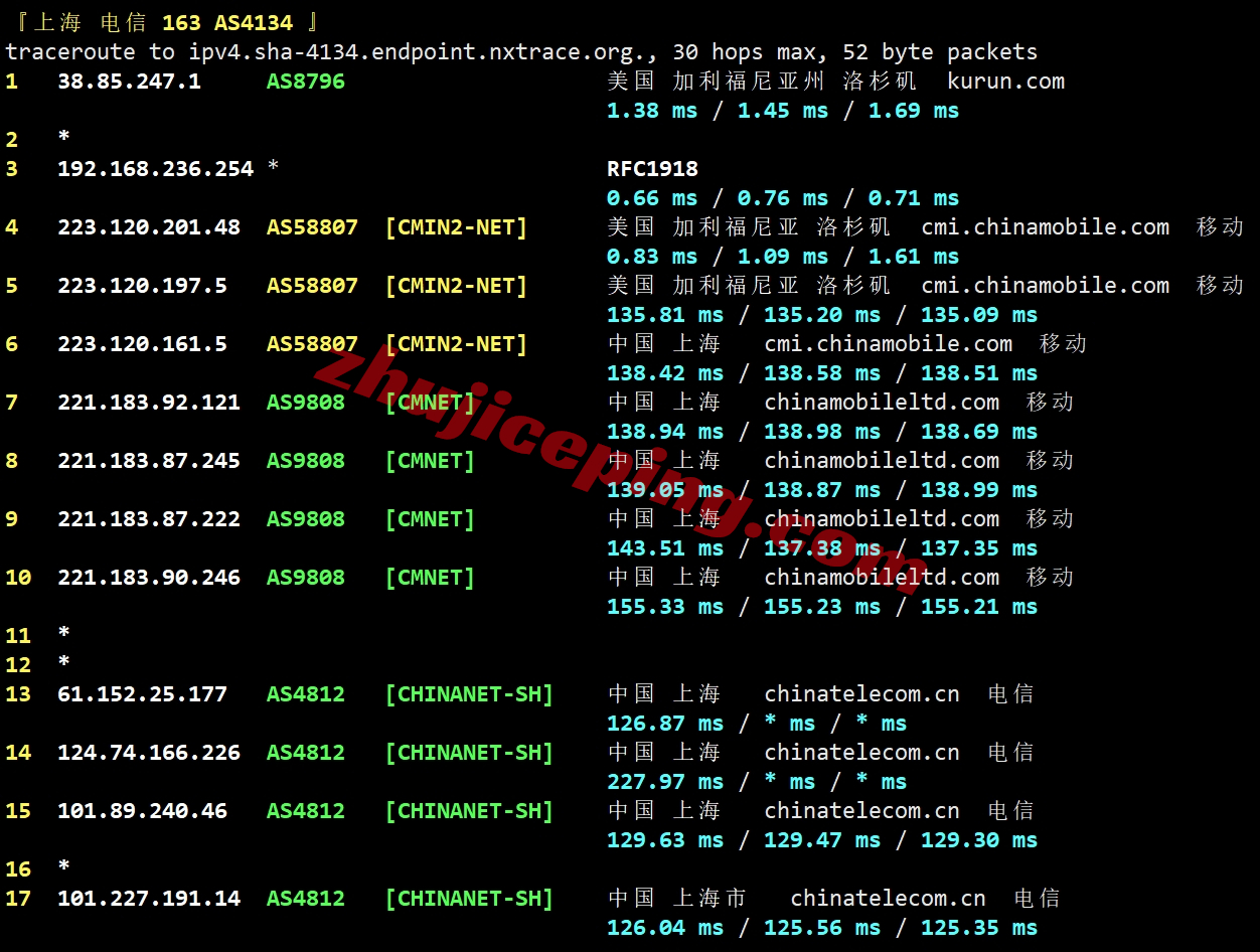 测评下zgovps洛杉矶三网CMIN2线路的VPS(AMD EPYC 7003/NVMe/1Gbps带宽)