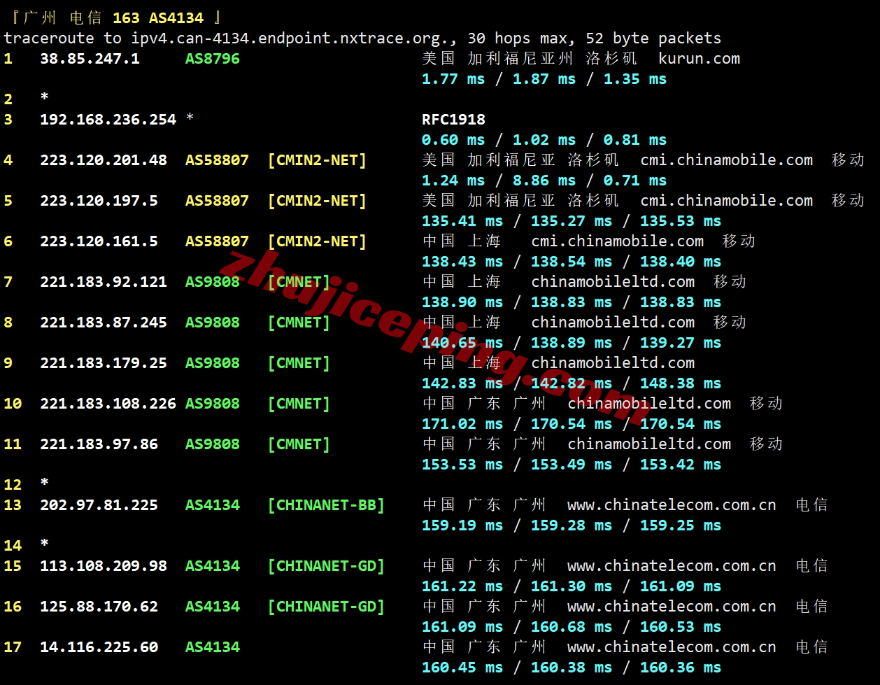 测评下zgovps洛杉矶三网CMIN2线路的VPS(AMD EPYC 7003/NVMe/1Gbps带宽)