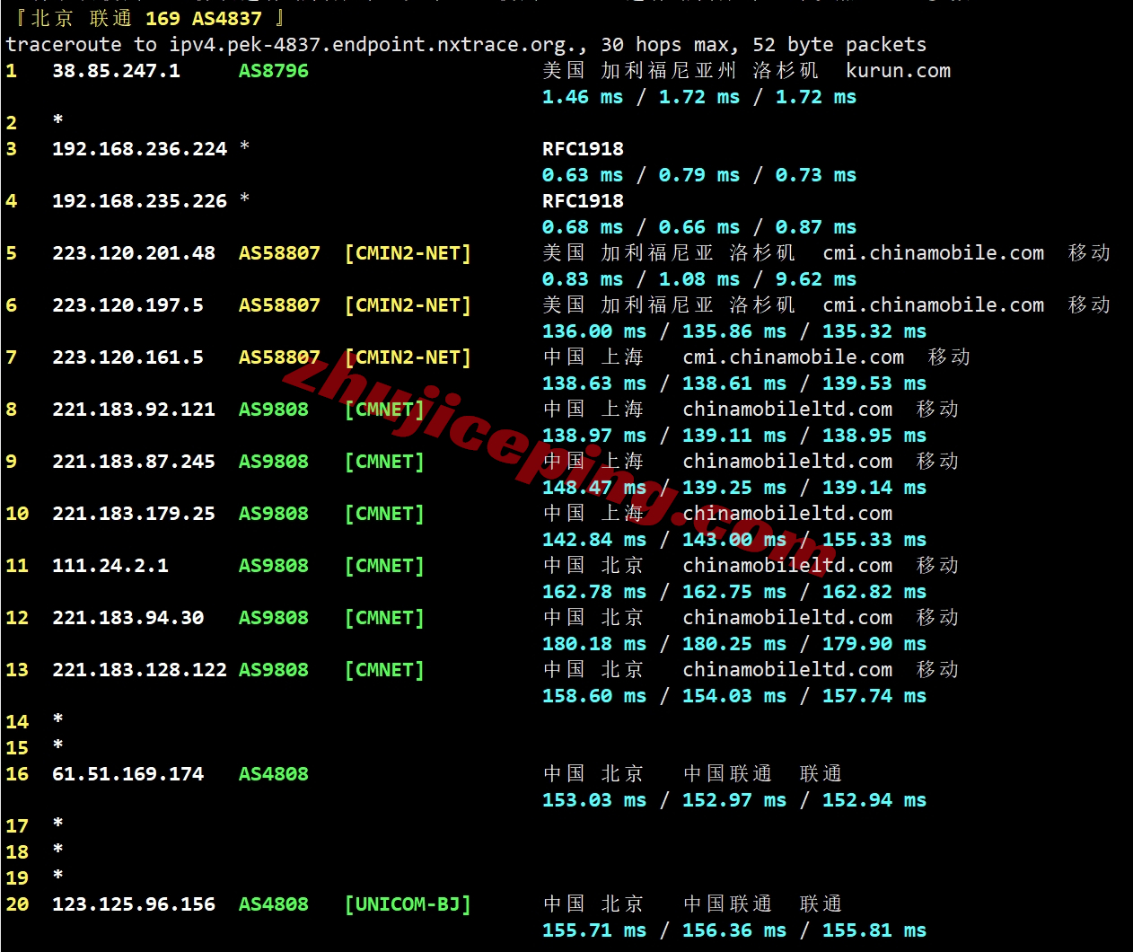 测评下zgovps洛杉矶三网CMIN2线路的VPS(AMD EPYC 7003/NVMe/1Gbps带宽)