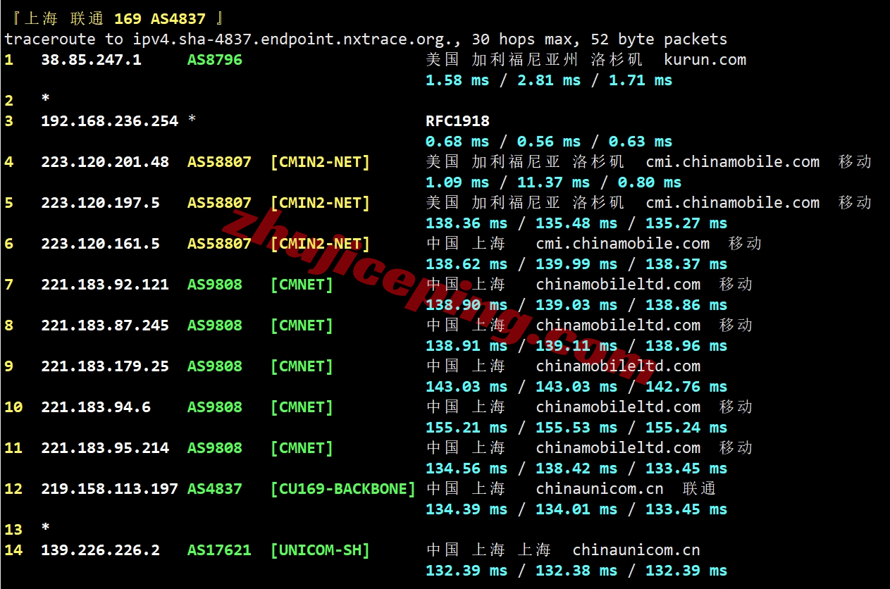 测评下zgovps洛杉矶三网CMIN2线路的VPS(AMD EPYC 7003/NVMe/1Gbps带宽)