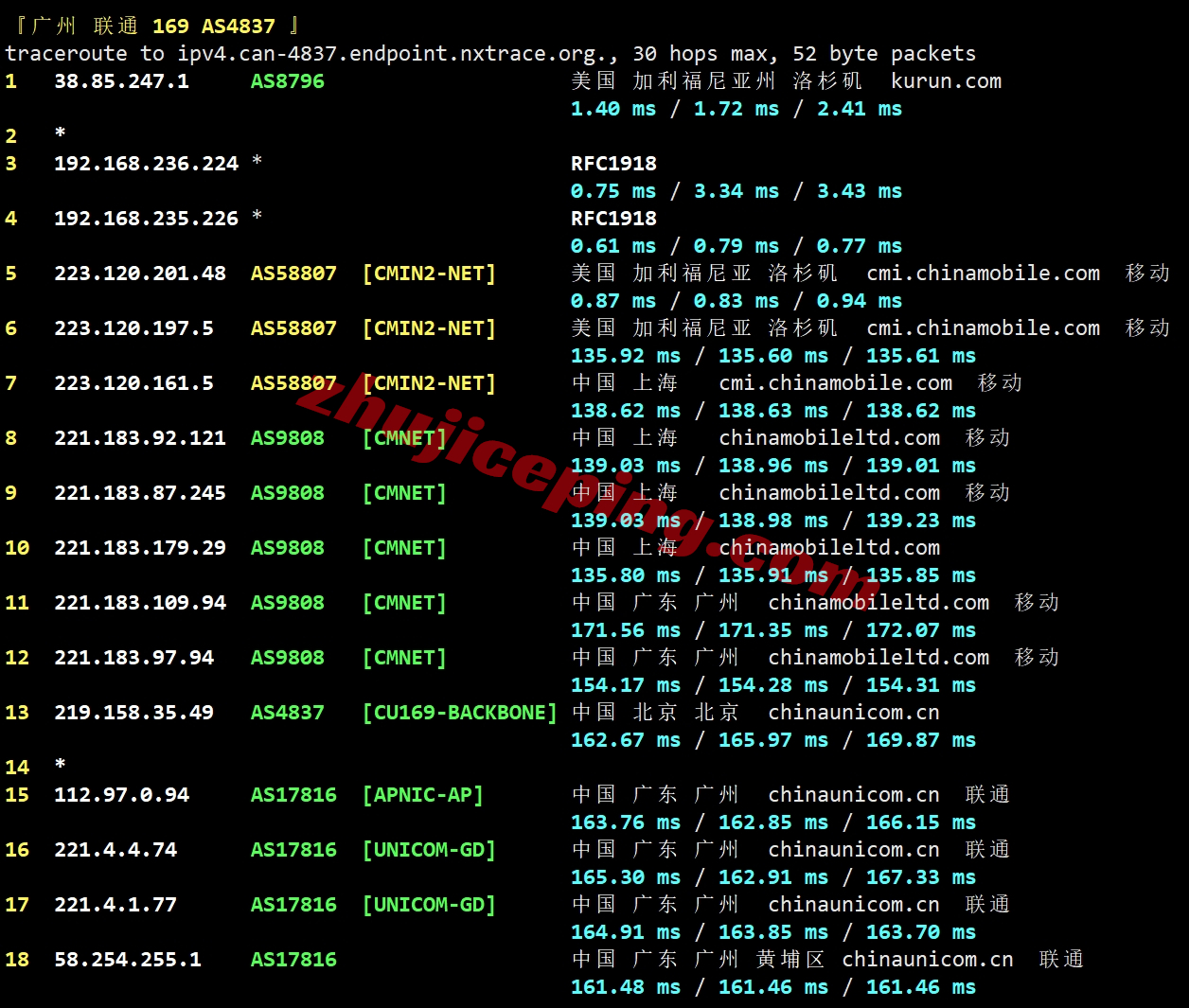 测评下zgovps洛杉矶三网CMIN2线路的VPS(AMD EPYC 7003/NVMe/1Gbps带宽)