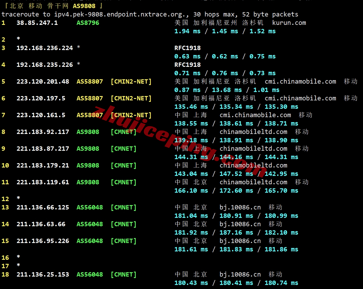 测评下zgovps洛杉矶三网CMIN2线路的VPS(AMD EPYC 7003/NVMe/1Gbps带宽)