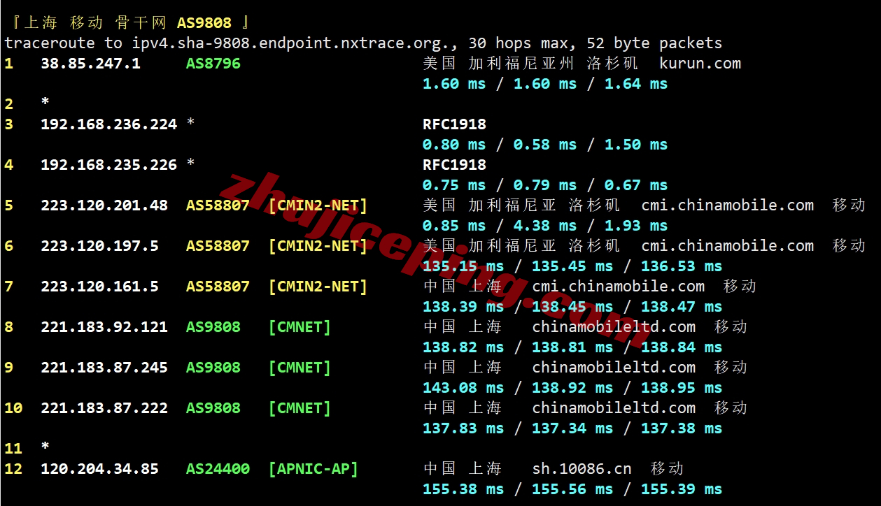 测评下zgovps洛杉矶三网CMIN2线路的VPS(AMD EPYC 7003/NVMe/1Gbps带宽)