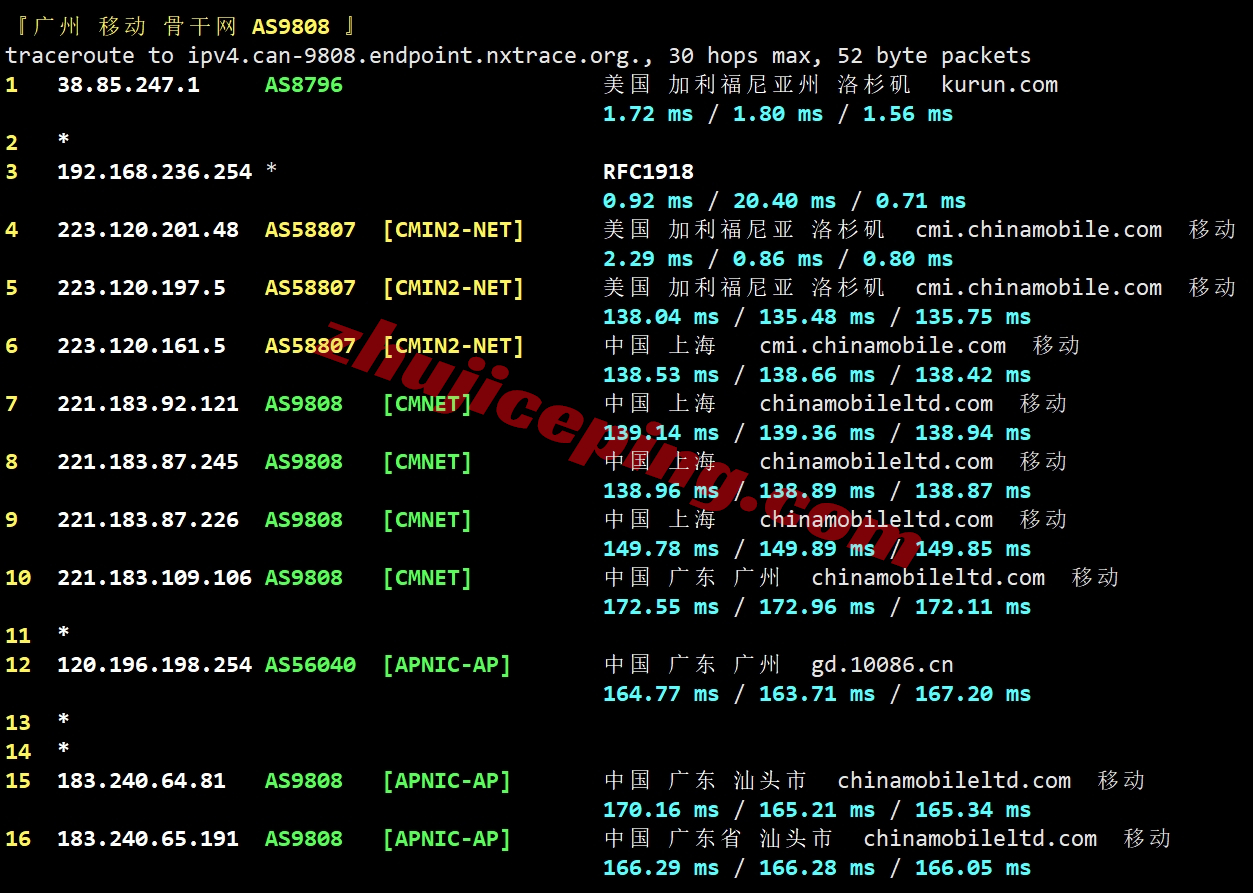 测评下zgovps洛杉矶三网CMIN2线路的VPS(AMD EPYC 7003/NVMe/1Gbps带宽)