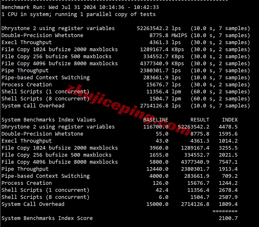 测评下zgovps洛杉矶三网CMIN2线路的VPS(AMD EPYC 7003/NVMe/1Gbps带宽)