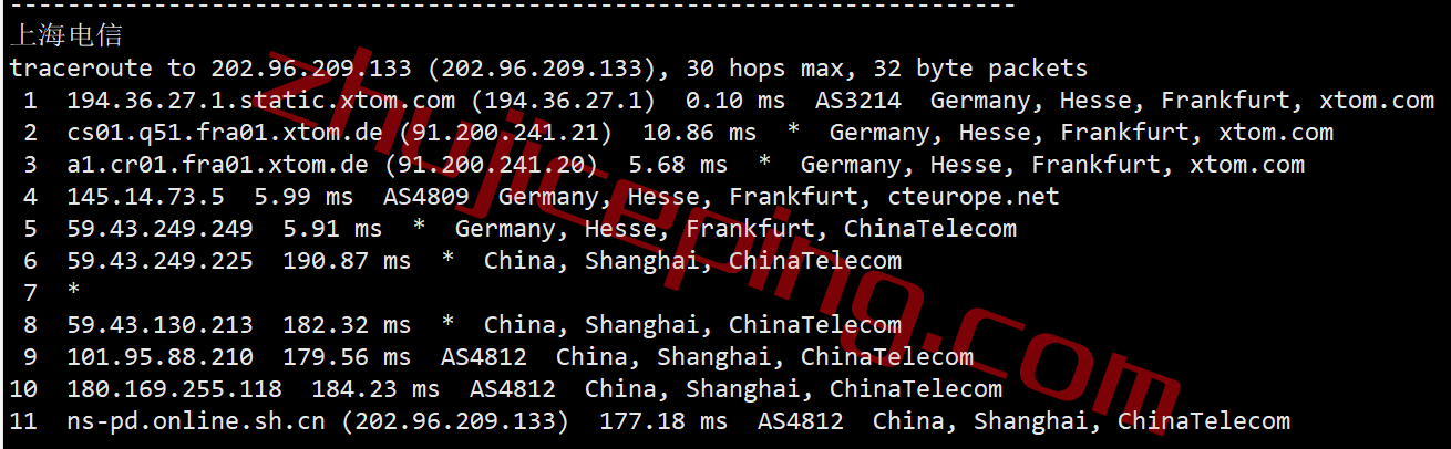 zgovps怎么样？德国高性能优化线路VPS测评，CN2 GIA+CU2，解锁tiktok/chatgpt