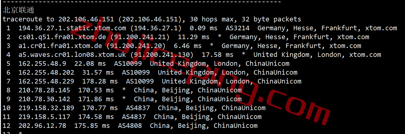 zgovps怎么样？德国高性能优化线路VPS测评，CN2 GIA+CU2，解锁tiktok/chatgpt