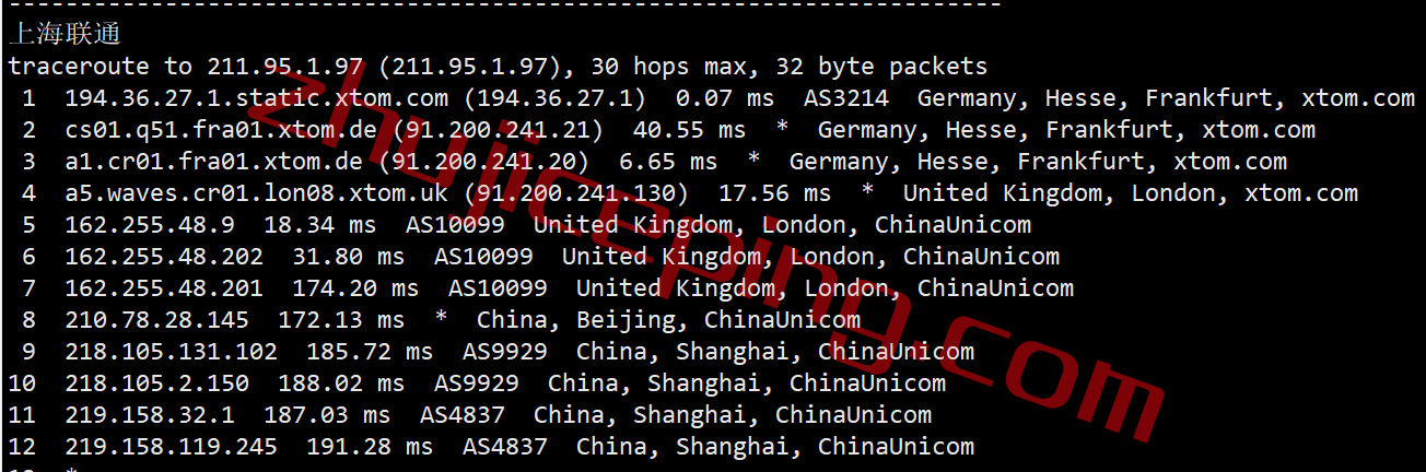 zgovps怎么样？德国高性能优化线路VPS测评，CN2 GIA+CU2，解锁tiktok/chatgpt