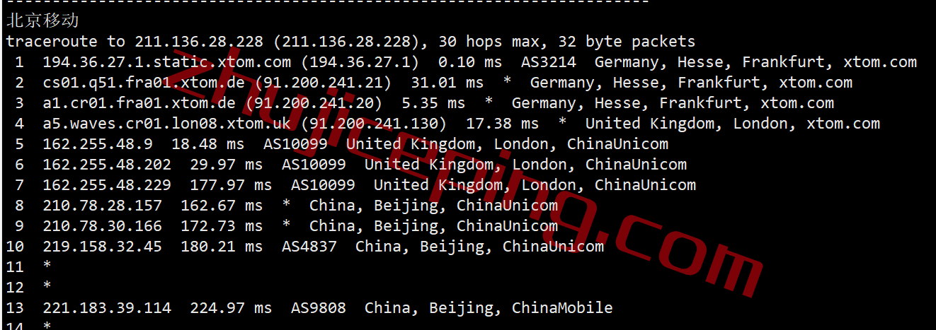 zgovps怎么样？德国高性能优化线路VPS测评，CN2 GIA+CU2，解锁tiktok/chatgpt