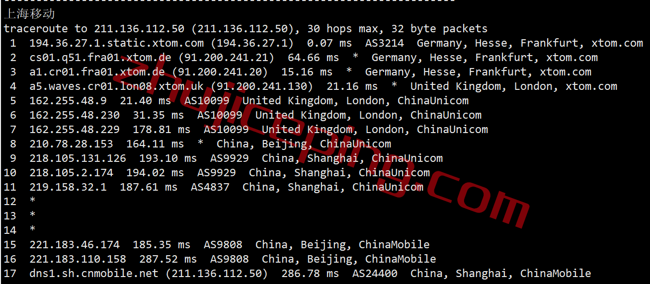 zgovps怎么样？德国高性能优化线路VPS测评，CN2 GIA+CU2，解锁tiktok/chatgpt